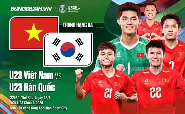Khuyến mãi chào mừng F1680 Info