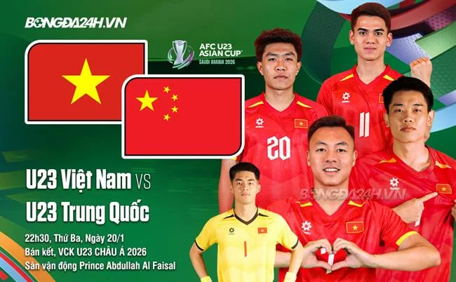 Hoàn trả và chương trình VIP F1680 Info